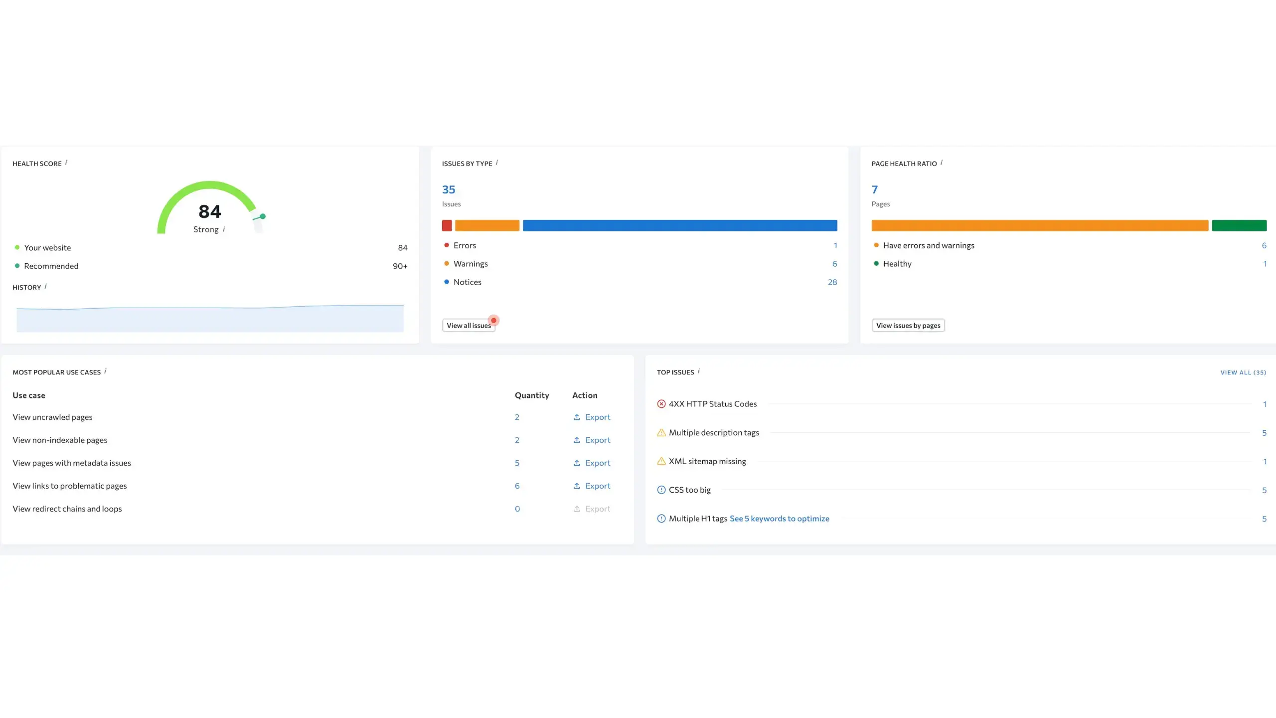 Digital Marketing - SEO