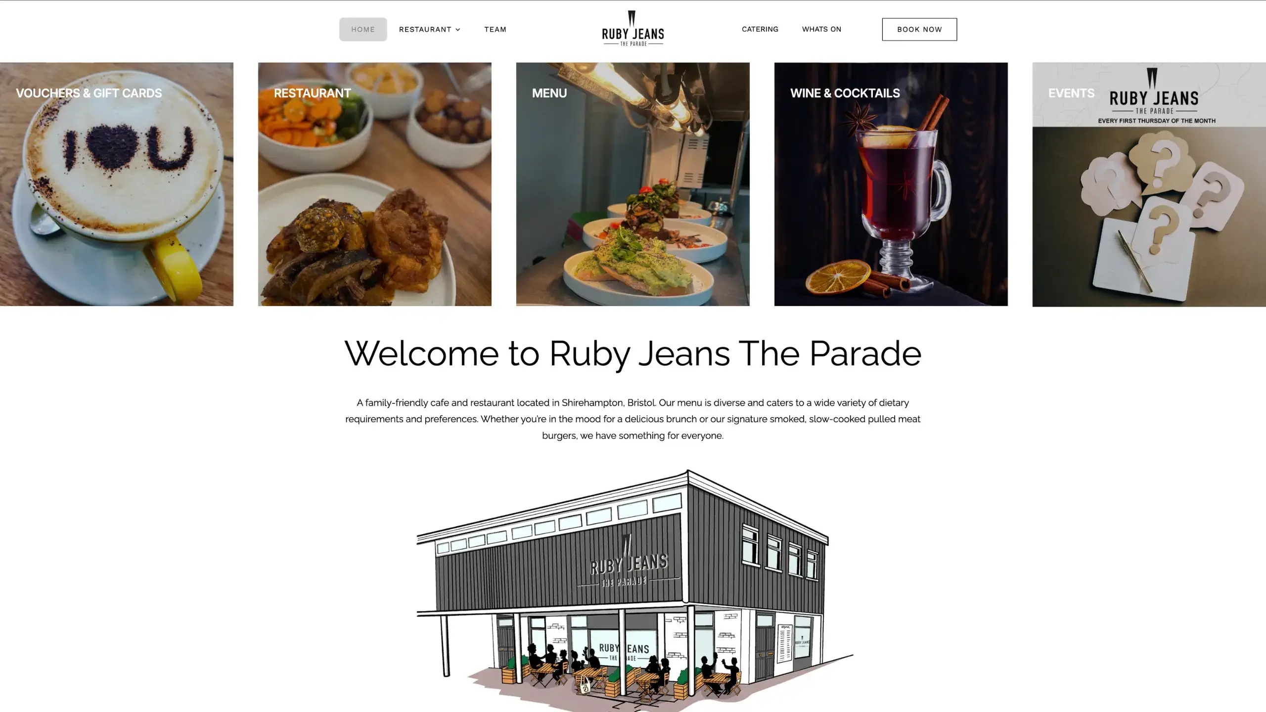 Ruby Jeans The Parade - Website Project