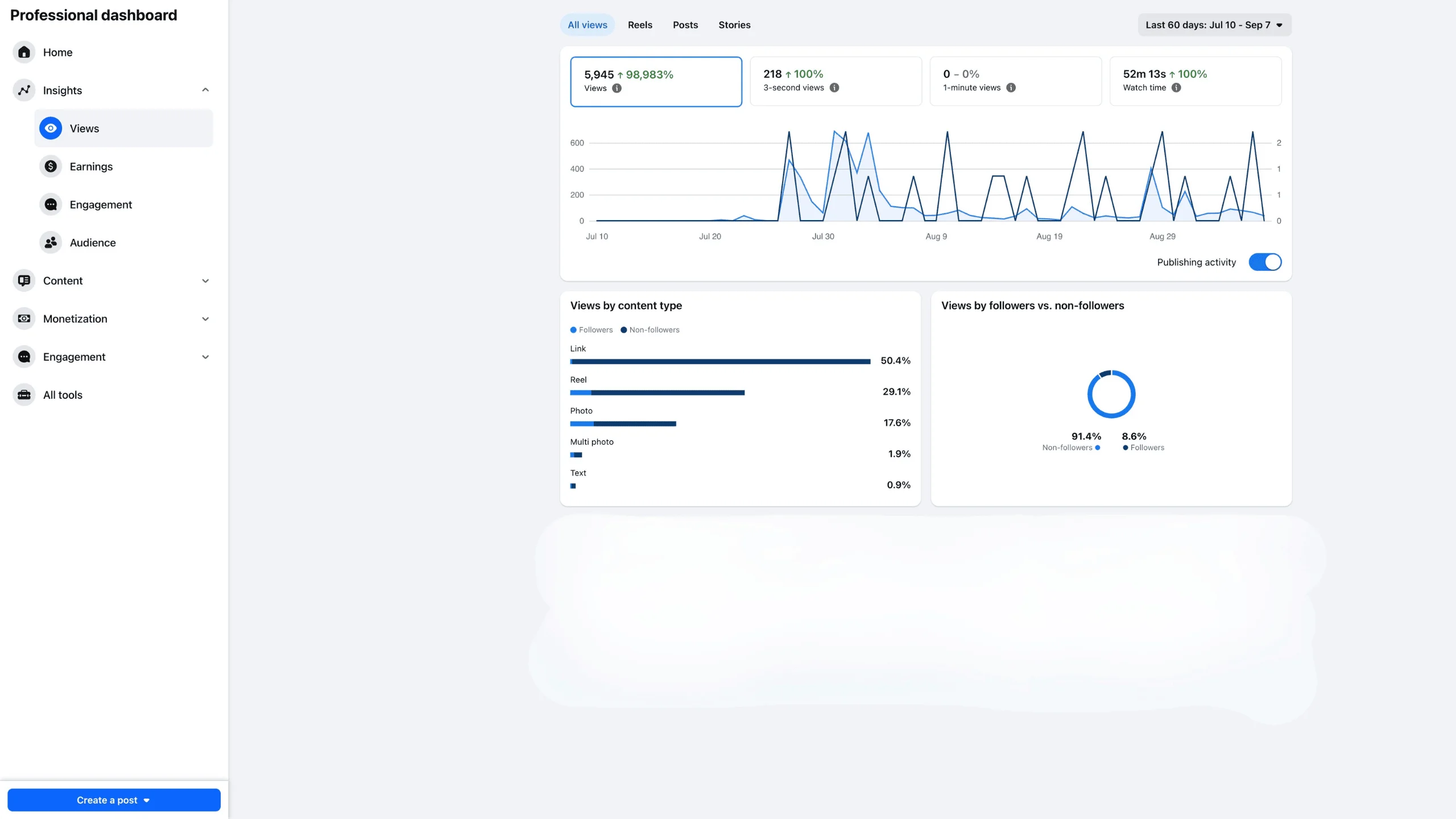 Why Your Business Needs Social Media Management - Bristol Web Designers social media management